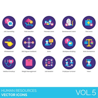 Danışmanlık, tatil, ebeveyn izni, yas tutma, hasta, muhbir, geri bildirim, grev, zorbalık, iş hayatı dengesi, sağlık kontrolü, iş değişimi, ciro, stajyer doktor.