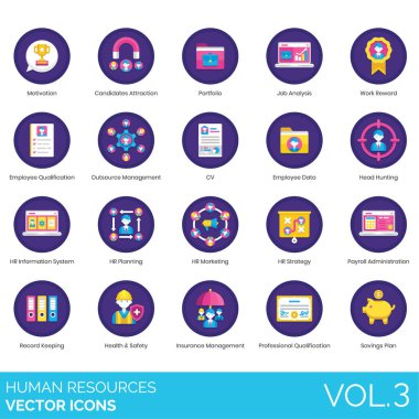 CV, portföy, motivasyon gibi insan kaynakları simgeleri