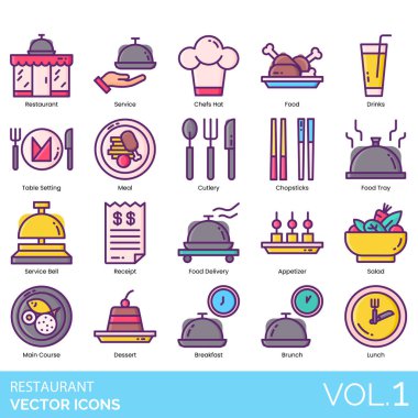 Barmen, Kahvaltı, Büfe, Kafe, Pasta, Gündelik Yemek, Şefin Şapkası, Şef, Tavuk, Çin Mutfağı, Çubuklar, Temizleyici, Kapalı, Kokteyl, Kahve, Yemek, Menü, Tayland