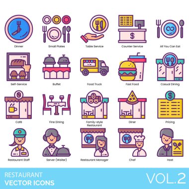 Barmen, Kahvaltı, Büfe, Kafe, Pasta, Gündelik Yemek, Şefin Şapkası, Şef, Tavuk, Çin Mutfağı, Çubuklar, Temizleyici, Kapalı, Kokteyl, Kahve, Yemek, Menü, Tayland