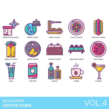 Barmen, Kahvaltı, Büfe, Kafe, Pasta, Gündelik Yemek, Şefin Şapkası, Şef, Tavuk, Çin Mutfağı, Çubuklar, Temizleyici, Kapalı, Kokteyl, Kahve, Yemek, Menü, Tayland