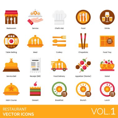 Alkol, Amerikan Mutfağı, İştah açıcı, Barmen, Kahvaltı, Kahvaltı, Büfe, Kek, Gelişigüzel Yemek, Şef, Tavuk, Çubuk, Temizleyici, Kapalı, Kokteyl, Kahve, Kruvasan,