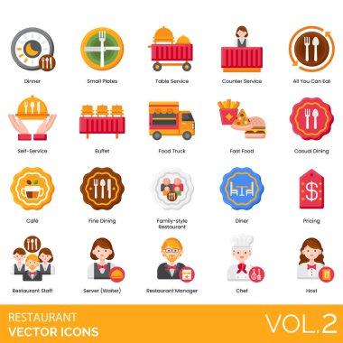 Alkol, Amerikan Mutfağı, İştah açıcı, Barmen, Kahvaltı, Kahvaltı, Büfe, Kek, Gelişigüzel Yemek, Şef, Tavuk, Çubuk, Temizleyici, Kapalı, Kokteyl, Kahve, Kruvasan,