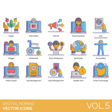 Vegan, video editörü, viral kaldırma, sanal asistan, VISA, vlogger, tekerlekli sandalye, iş hayatı dengesi, dünya haritası, erişilebilirlik, çevrimiçi kariyer, görev, nakit yönetimi, esnek zaman, akıllı teknoloji gibi dijital göçebe simgeleri.