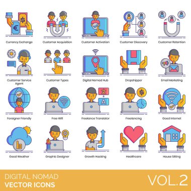 Para değişimi, satın alma, etkinleştirme, keşif, alıkoyma, müşteri hizmetleri acentesi, tipler, merkez, düşüş nakliyecisi, e-posta pazarlaması, yabancı dostu, serbest kablosuz ağ, serbest çevirmen, serbest internet, iyi internet