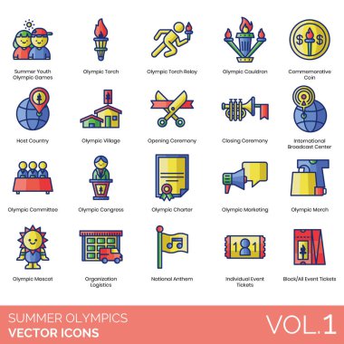 Gençlik oyunları, meşale rölesi, kazan, hatıra parası, ev sahibi ülke, köy, açılış, kapanış töreni, uluslararası yayın merkezi, komite, kongre, charter, pazarlama, ticaret, maskot, organizasyon lojistiği