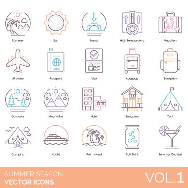 Yaz mevsimi simgeleri arasında güneş, gün batımı, yüksek sıcaklık, tatil, uçak, pasaport, vize, bavul, sırt çantası, açık hava, dağ, otel, bungalov, çadır, yat, palmiye adası, meşrubat, kokteyl,.