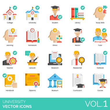 Üniversite, öğrenci, kütüphane, öğrenim becerisi, öğrenim, ev ödevi, etik, rektör, öğretmen, öğretim üyesi, araştırmacı, araştırmacı, ders kitabı, el kitabı, diploma, müze, müfredat, ders.
