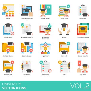 Sınıf tescili, kredi puanı, öğrenim yükü, plan, dönem, akademik kayıt, ileri düzey ders çalışması, mezunlar, birleşik diploma, çift, bölüm, çekirdek birim, ders transferi, seçmeli kayıt, sınav, test