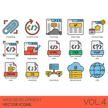 Gömülü, dinamik, sabit kod, statik sayfa, çerçeve, inşaatçı, HTML, CSS, PHP, java, javascript, yerel sunucu, uzak, CDN.