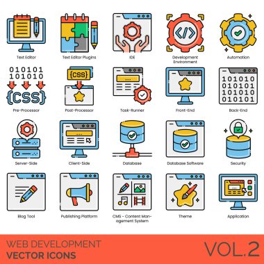 Metin düzenleyici eklentisi, IDE, ortam, otomasyon, ön işlemci, post-işlemci, görev çalıştırıcı, ön uç, sunucu, istemci tarafı, veritabanı yazılımı, güvenlik, blog aracı, yayın platformu, CMS
