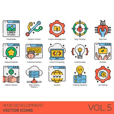 Yer tutucu, sürüm denetimi, proje yönetimi, hata izleme, düzeltmeler, özellik talebi, müşteri değerlendirmesi, bulut hesaplama, yaratıcı fikir, portföy, istemci sözleşmesi, sunucu platformu, alan adı, sunucu çözümleri, QA