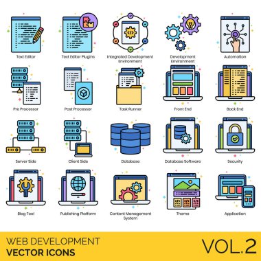 Metin düzenleyici eklentisi, IDE, ortam, otomasyon, ön işlemci, post-işlemci, görev çalıştırıcı, ön uç, sunucu, istemci tarafı, veritabanı yazılımı, güvenlik, blog aracı, yayın platformu, CMS