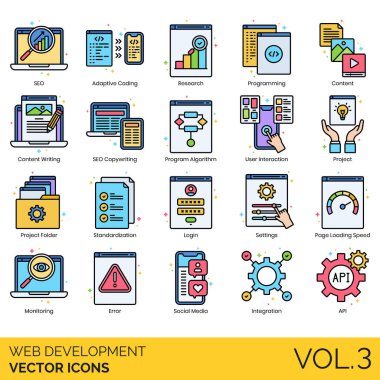 SEO, adaptif kodlama, araştırma, programlama, içerik yazımı, kopyalama, program algoritması, kullanıcı etkileşimi, proje dizini, standardizasyon, giriş, ayar, sayfa yükleme hızı, izleme hızı, hata, sosyal medya