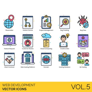 Yer tutucu, sürüm denetimi, proje yönetimi, hata izleme, düzeltmeler, özellik talebi, müşteri değerlendirmesi, bulut hesaplama, yaratıcı fikir, portföy, müşteri sözleşmesi, sunucu platformu, alan adı, çözümlere ev sahipliği