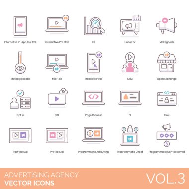 Advertising agency icons including interactive in-app pre-roll, kpi, linear tv, makegoods, message recall, mid-roll, mobile, mrc, open exchange, opt in, ott, page request, pii, pixel, post-roll ad, programmatic buying, direct, non-reserved.