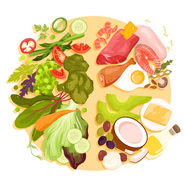 Gesunder Teller Nahrungsmittelbalance Ernährungstipps Vektorillustration Cartoon Isolierte Kohlenhydratarme Diät Diagramm — Stockvektor