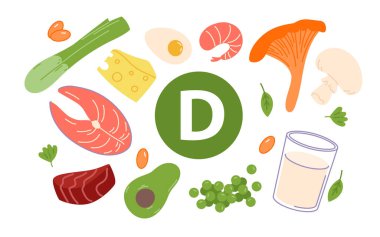 D vitamini pankart tasarımlı yiyecekler. Daire ve beslenme takviyesi D harfi, balık ve karides, süt ürünleri ve et, mantar ve yumurta bilgi poster çizimi