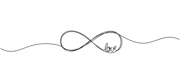 Continuous Single Line Drawing Infinity Symbol Word Love Eternal Love — Stock Vector