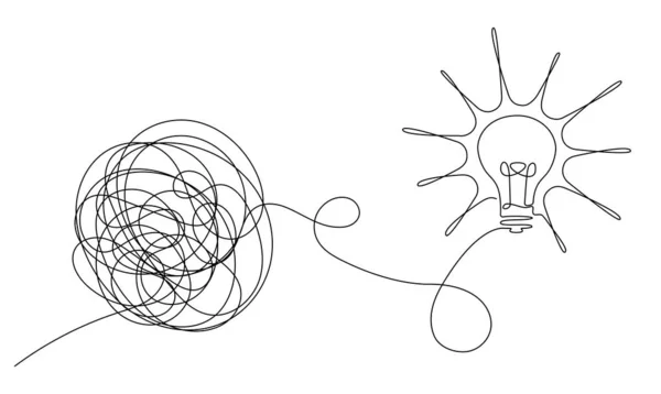 idea generation and collecting thoughts concept, brainstorming continuous single line drawing with complex entangled line unraveling to glowing light bulb, line art vector illustration