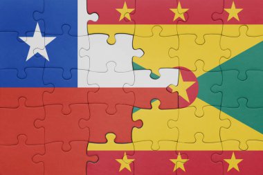 Grenada 'nın renkli ulusal bayrağı ve Arjantin bayrağı. konsept