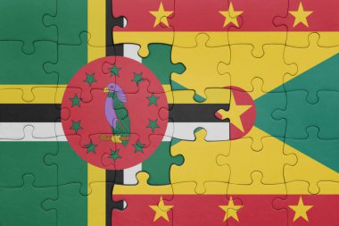 Grenada 'nın renkli ulusal bayrağı ve Dominika bayrağıyla ilgili bulmacalar. konsept