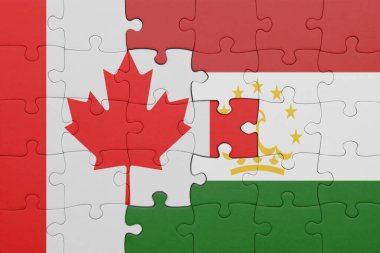 Tacikistan 'ın renkli ulusal bayrağı ve Kanada bayrağının bulmacası. konsept