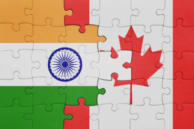 Kanada bayrağı ve Hindistan bayrağının rengarenk yapbozu. konsept