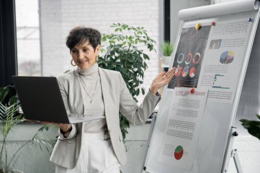 smiling mature entrepreneur pointing at business analytics on flip chart, online chat on laptop clipart