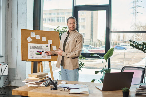 ambitious corporate manager pointing at business analytics on flip chart during video call