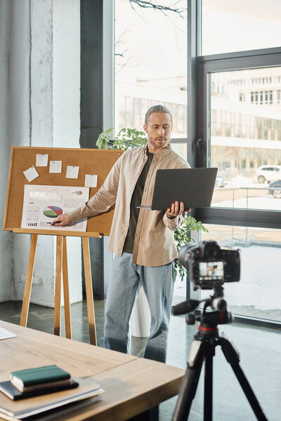 businessman with laptop pointing at flip chart with graphs in front of digital camera in office
