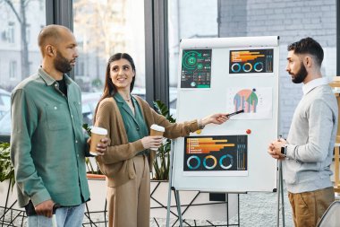 Bir şirket ofisindeki beyaz tahta etrafında fikir ve stratejileri tartışan çeşitli iş adamları bir proje üzerinde işbirliği yapıyorlar..