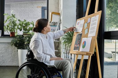Tekerlekli sandalyedeki genç bir iş kadını modern bir ofis ortamında verileri beyaz tahtada sunar..