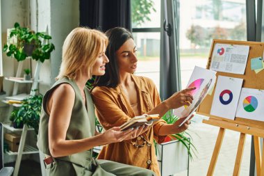 Two young women review a project together, pointing at a chart on an easel, lesbian couple clipart