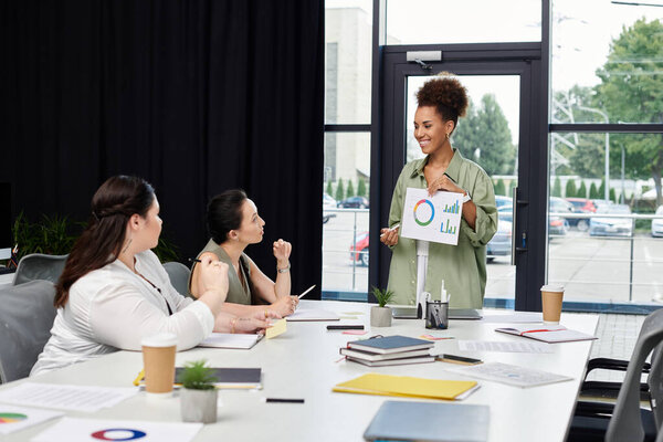 Три профессиональных женщины обсуждают детали проекта, в то время как одна представляет глубокие данные на работе.