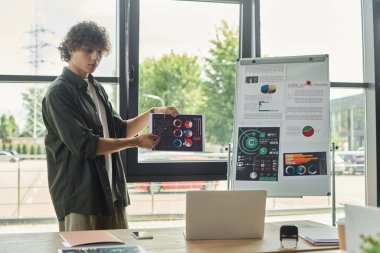 Profesyonel, parlak bir ofis alanındaki toplantı sırasında meslektaşlarını çizelgeler ve verilerle meşgul eder