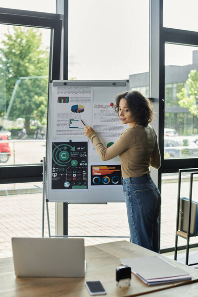 Профессионал страстно делится визуальными данными и привлекает коллег к обсуждению..