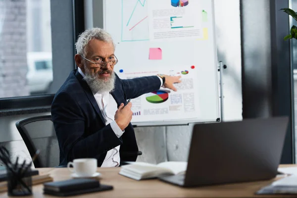 Homme d'affaires d'âge moyen pointant vers tableau à feuilles floues pendant l'appel vidéo sur ordinateur portable dans le bureau — Photo de stock