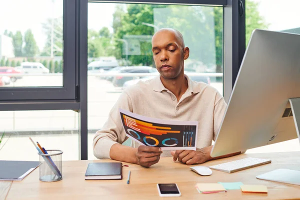 Myasthenia disorder, bold african american man at work, dark skinned office worker with ptosis syndrome looking at charts, inclusion, corporate, monitor and smartphone, computer mouse, keyboard — Stock Photo