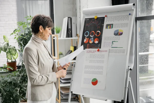 Зрелая деловая женщина смотрит на документ рядом с флип-чартом с инфографикой, планированием и стратегией — стоковое фото