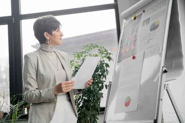 Frau mittleren Alters, Führungskraft, Flipchart, Business Analytics, Planung, kreatives Denken — Stockfoto