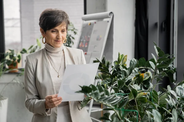 Zufriedene reife Geschäftsfrau schaut auf Dokument mit Diagrammen in modernem Büro, Erfolg, Leistung — Stockfoto