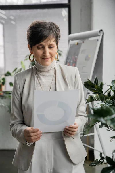 Donna matura sorridente ed elegante, manager aziendale, guardando il documento con analisi in ufficio — Foto stock