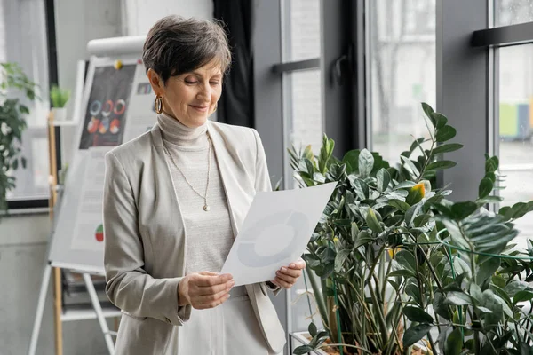 Happy middle aged entrepreneur looking at document with graphs in office, business productivity — Stock Photo