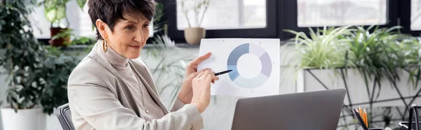 Mature manager pointing at infographics during video call on laptop, business productivity, banner — Stock Photo