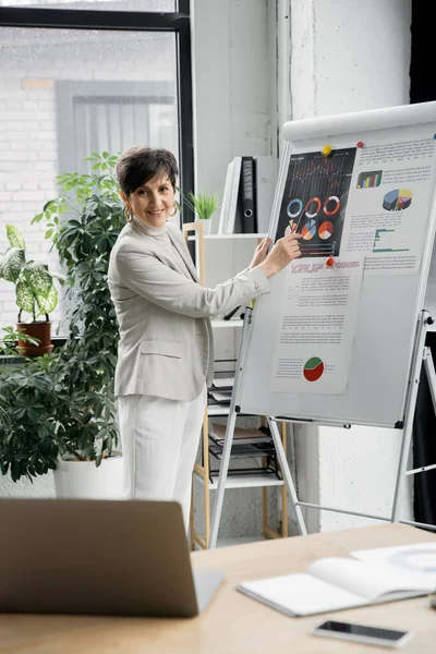 Happy businesswoman pointing at graphs on flip chart, video call on laptop, online presentation — Stock Photo