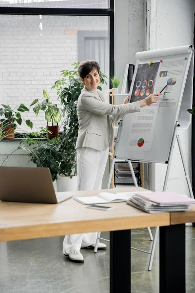 Positive businessman pointing at flip chart with business analytics, online presentation on laptop — Stock Photo