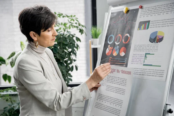 Middle aged entrepreneur near flip chart with business analytics in office, productivity and growth — Stock Photo