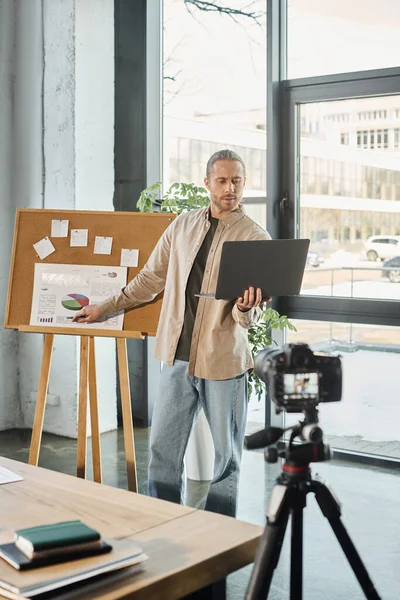 Businessman with laptop pointing at flip chart with graphs in front of digital camera in office — Stock Photo