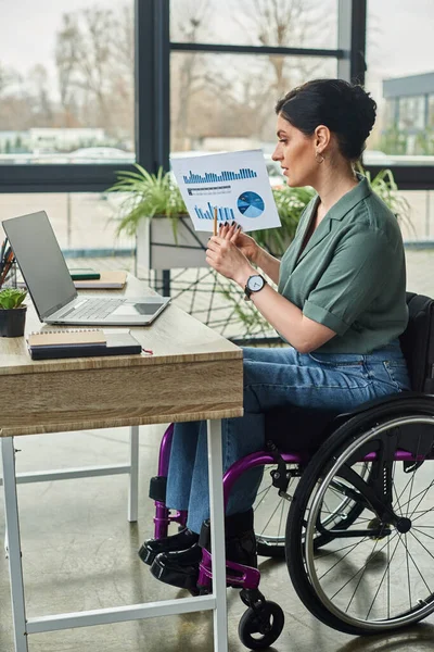 Attraktive Geschäftsfrau im Rollstuhl zeigt bei Videoanruf Grafiken an Laptop-Kamera — Stockfoto